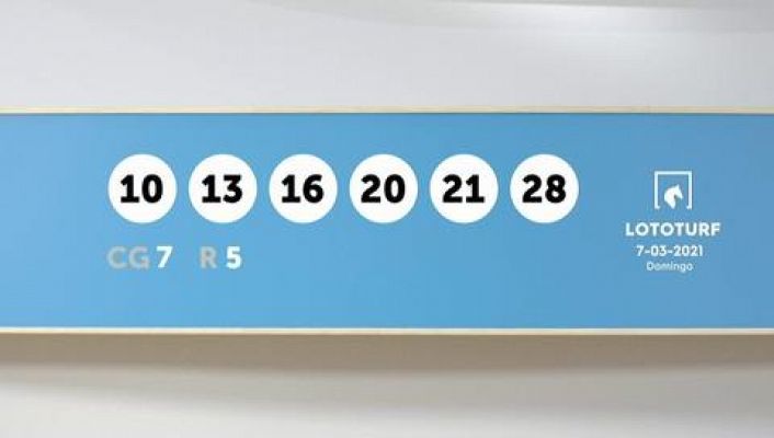 SELAE - Sorteo de la Lotería Lototurf del 07/03/2021