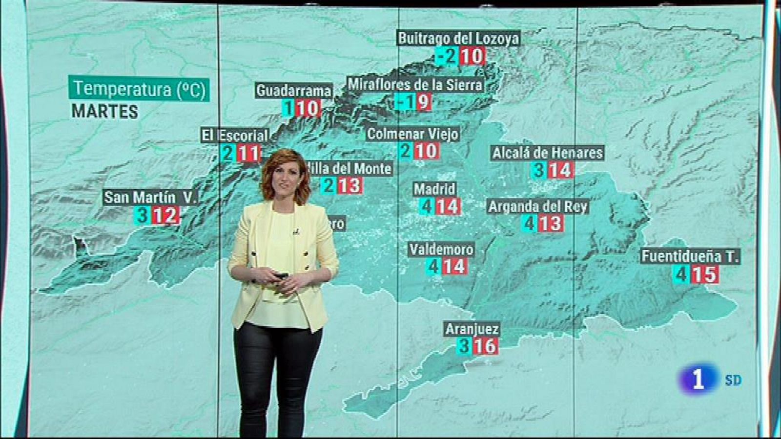 El tiempo en Madrid ¿ 2021/03/8- RTVE.es