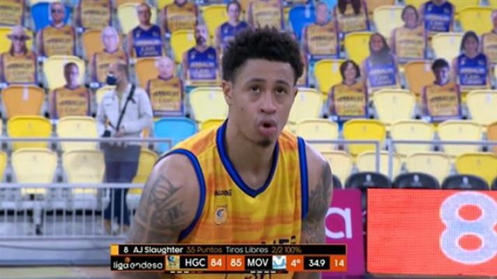 Telecanarias - Deportes Canarias - 08/03/2021