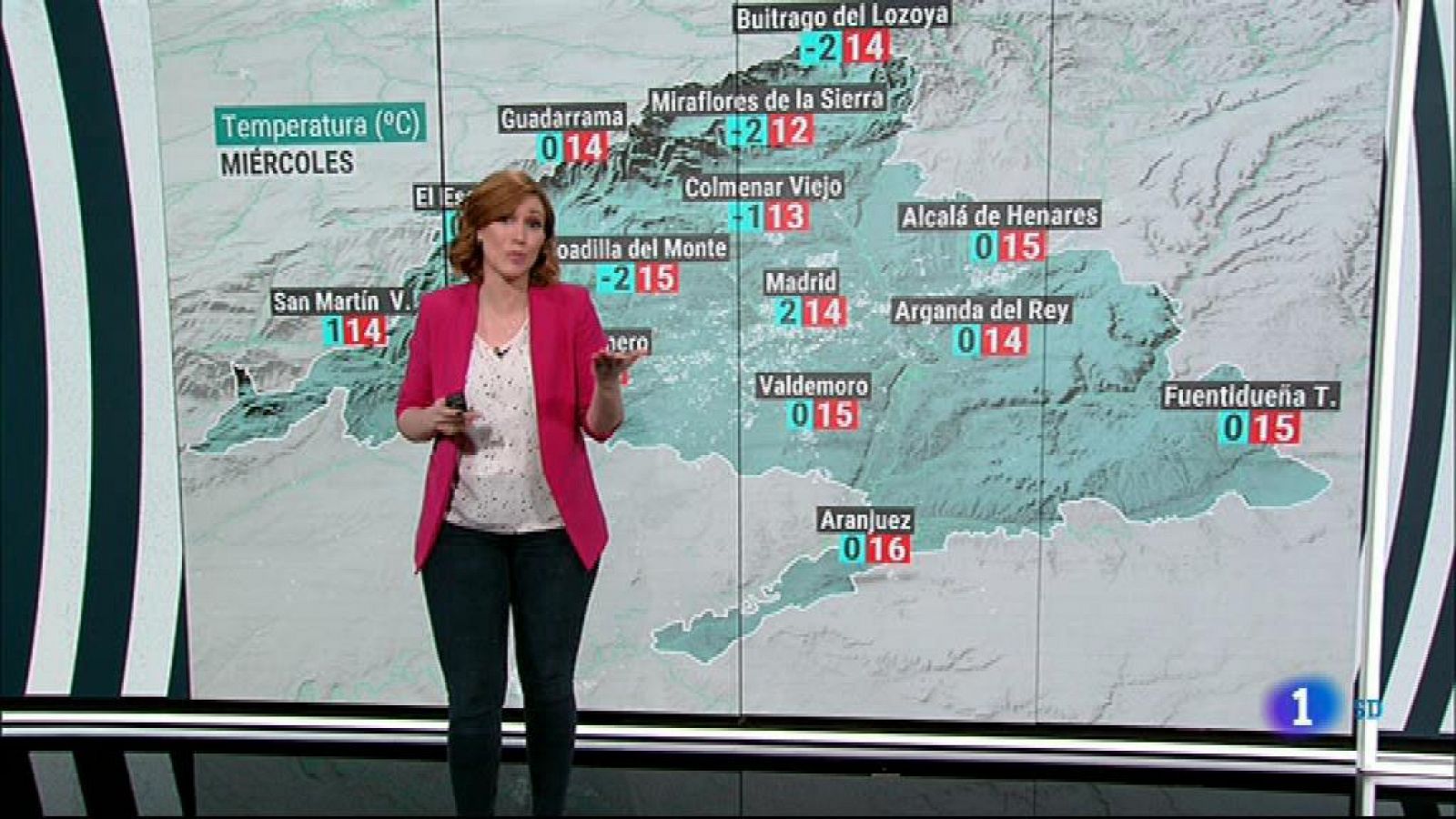 El Tiempo en la Comunidad de Madrid - 2021/03/9- Ver ahora