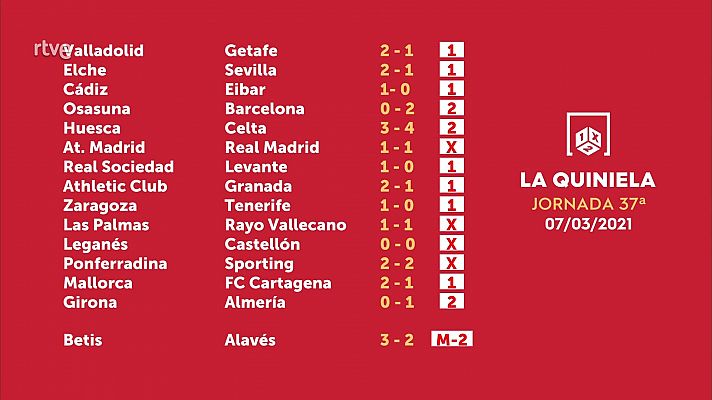 Loterías - Sorteo de la Quiniela del 09/03/2021 - Jornada 37