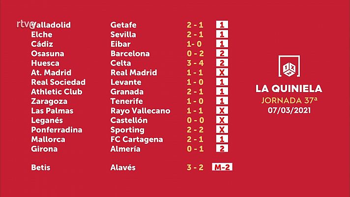 Sorteo de la Quiniela del 09/03/2021 - Jornada 37