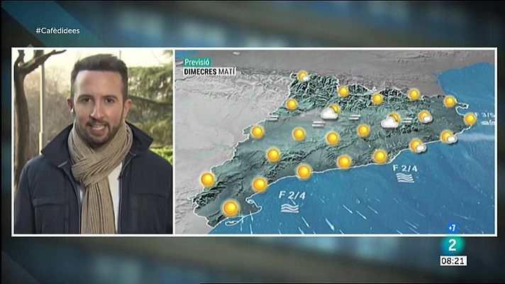 Cafè d'idees - El Temps a Catalunya | Cafè d'Idees (10/3/21)