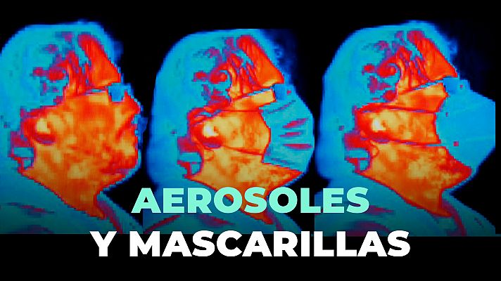 ¿Cómo se ven los aerosoles con distintas mascarillas?