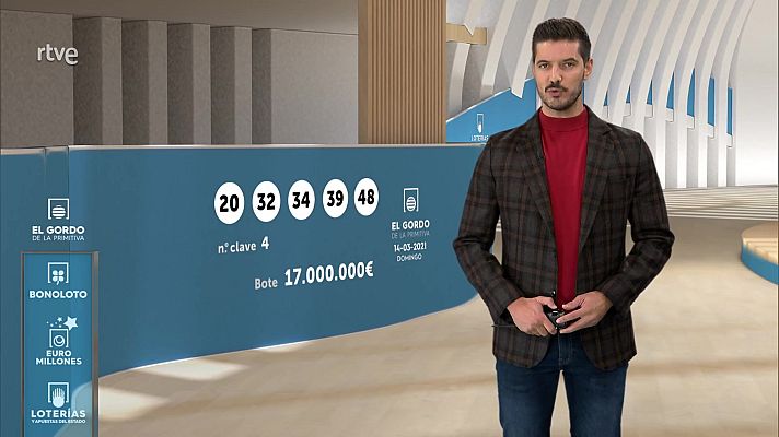 Loterías - Sorteo de El Gordo de la Primitiva del 14/03/2021