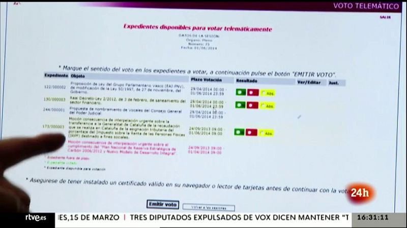 Parlamento - El reportaje - El voto telemático del Congreso - 13/03/2021