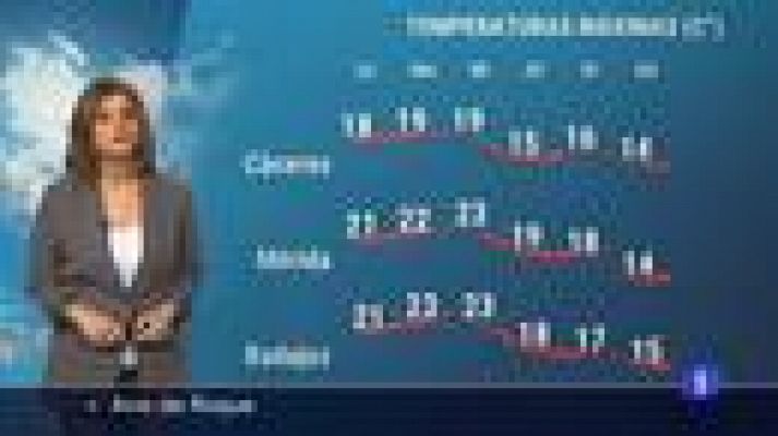 Noticias de Extremadura - El Tiempo en Extremadura - 15/03/2021