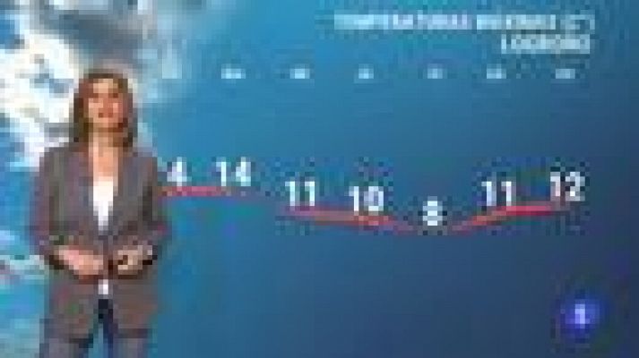 Informativo Telerioja - El tiempo en La Rioja - 15/03/21