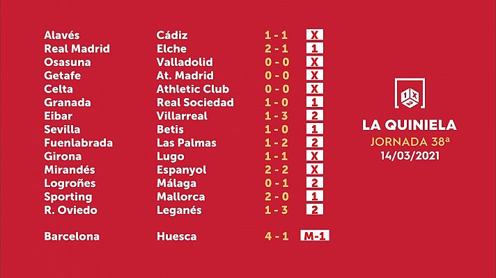 Sorteo de la Quiniela del 16/03/2021 - Jornada 38