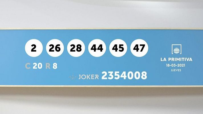 Sorteo de la Lotería Primitiva y Joker del 18/03/2021