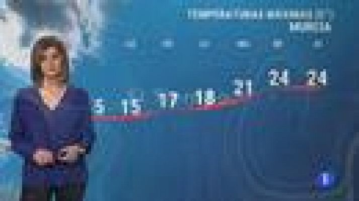 Noticias Murcia - El Tiempo en la Region de Murcia - 19/03/2021