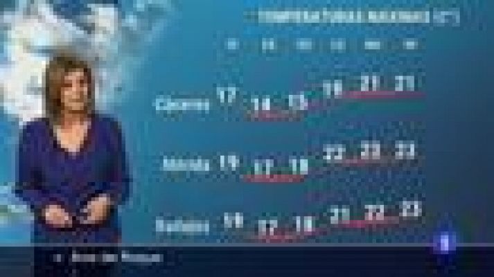 Noticias de Extremadura - El Tiempo en Extremadura - 19/03/2021