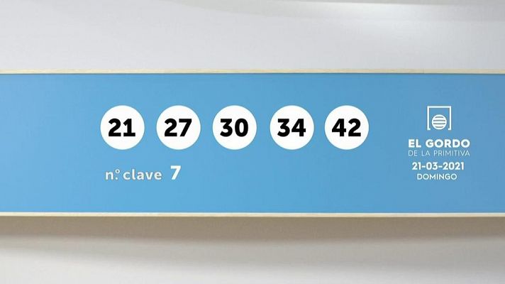 SELAE - Sorteo de El Gordo de la Primitiva del 21/03/2021