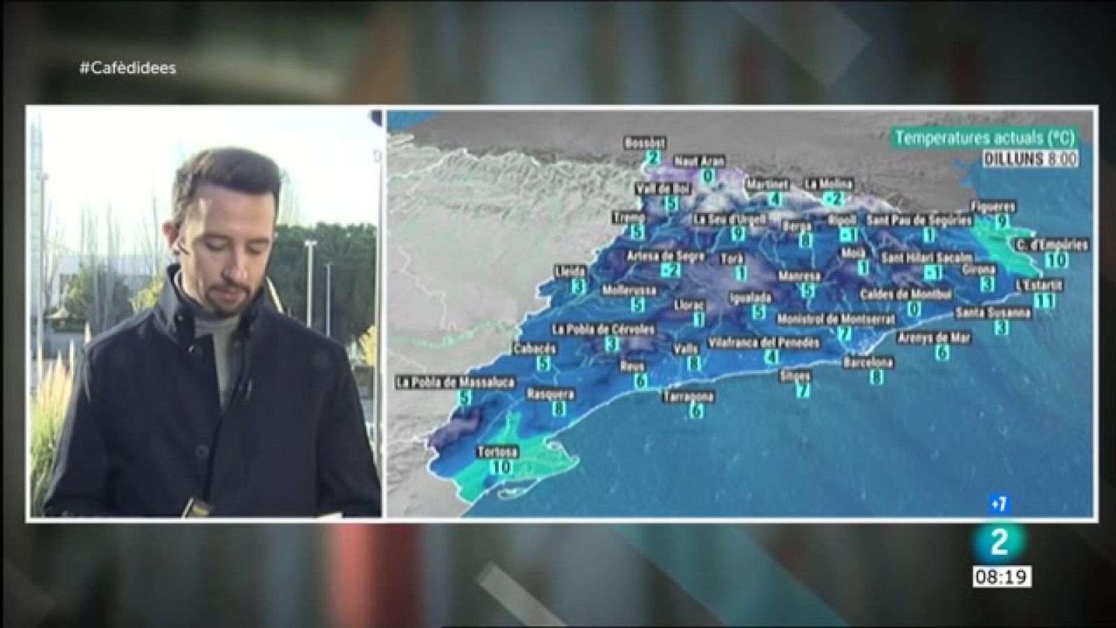 El Temps a Catalunya (22/3/21) | RTVE Catalunya - Cafè d'idees | Veure