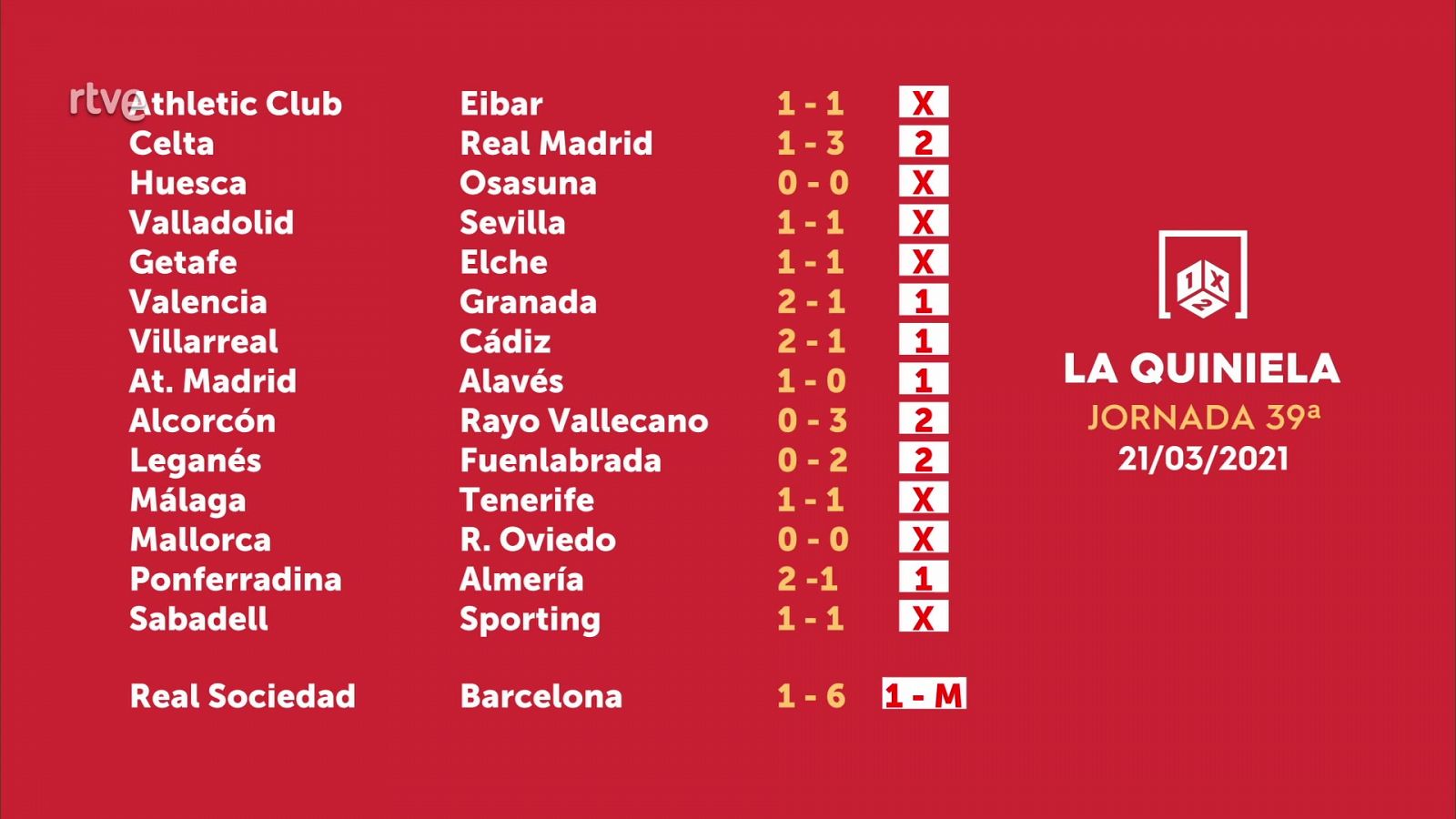 Sorteo de la Quiniela del 22/03/2021 - Jornada 39 - ver ahora