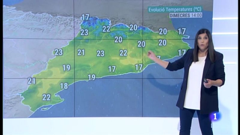 El Temps (24/03/2021) - Un temps ideal pels refredats