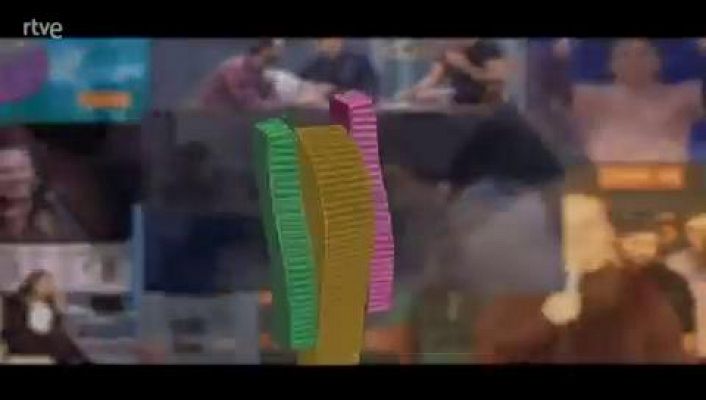 RTVE Instituto - GALA 2021 Instituto RTVE