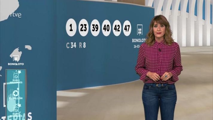 Loterías - La suerte en tus manos - 26/03/2021