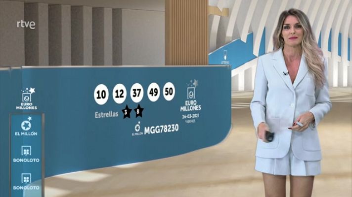 Sorteo de la Bonoloto y Euromillones del 26/03/2021