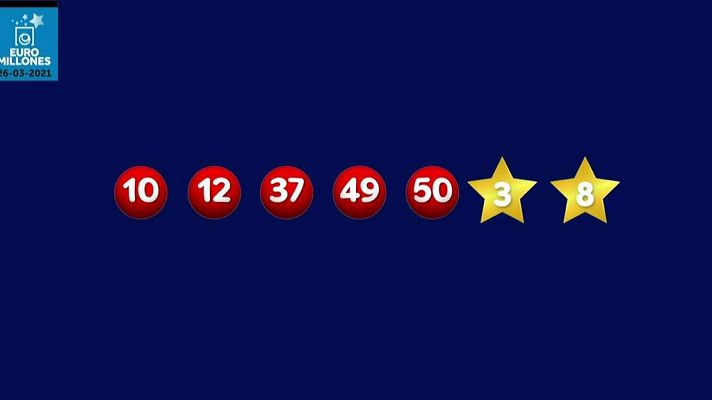 SELAE - La suerte en tus manos - 26/03/2021