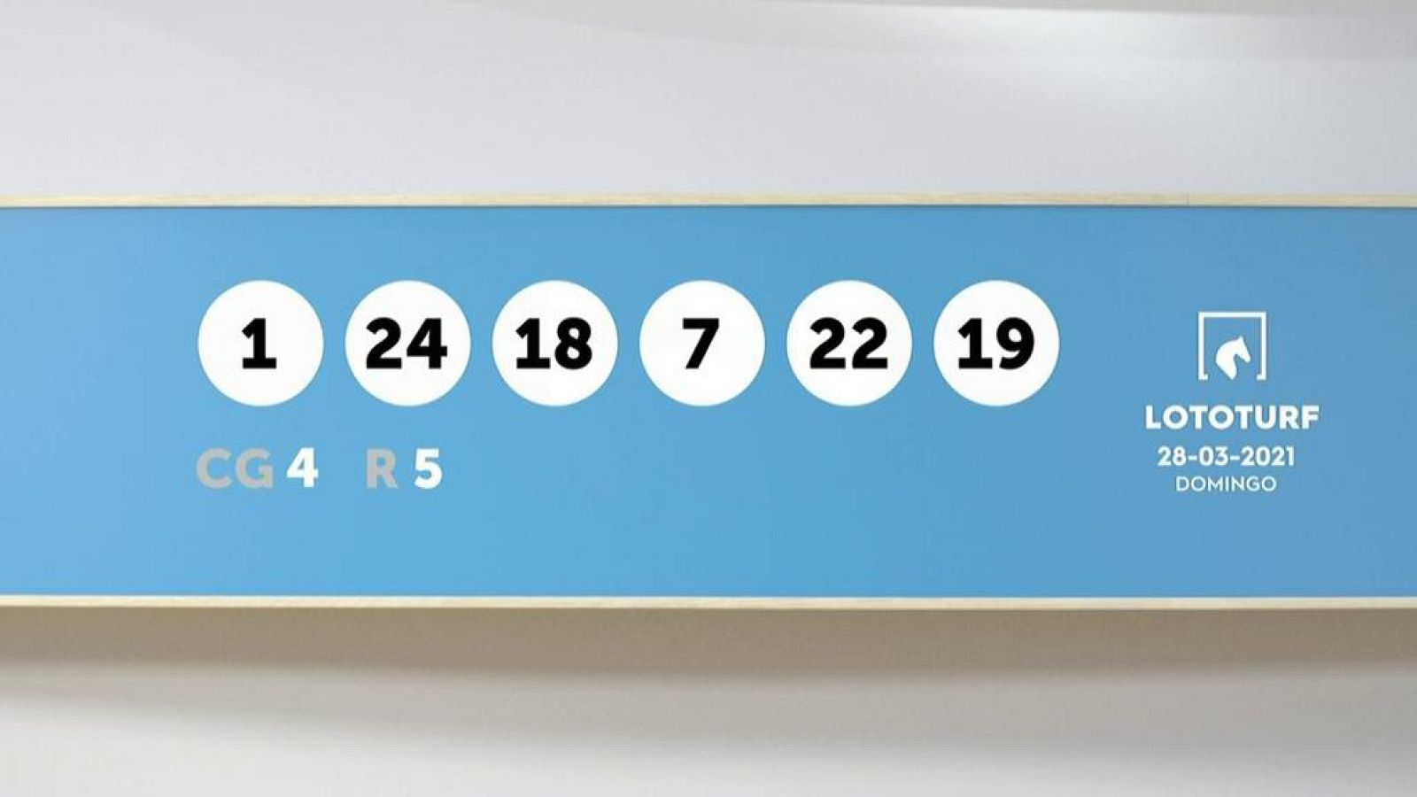 Sorteo de la Lotería Lototurf del 28/03/2021 - Ver ahora