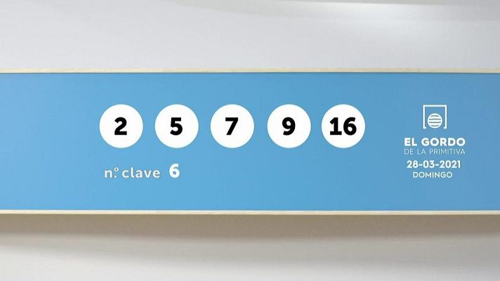 SELAE - Sorteo de El Gordo de la Primitiva del 28/03/2021