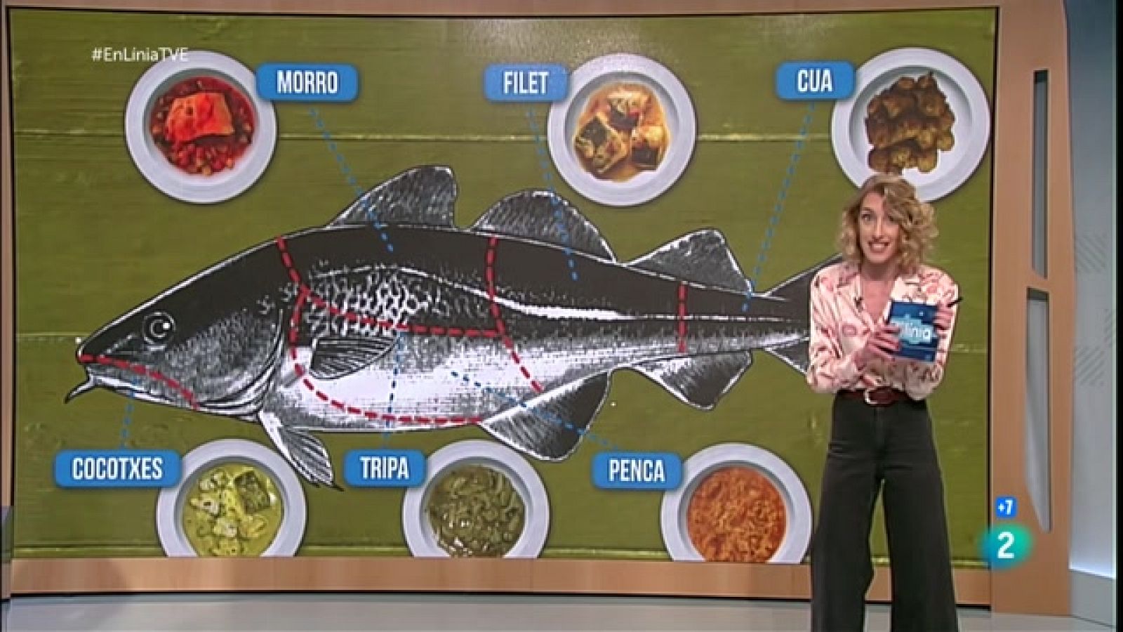 El bacallà durant la Quaresma | En Línia - RTVE Catalunya