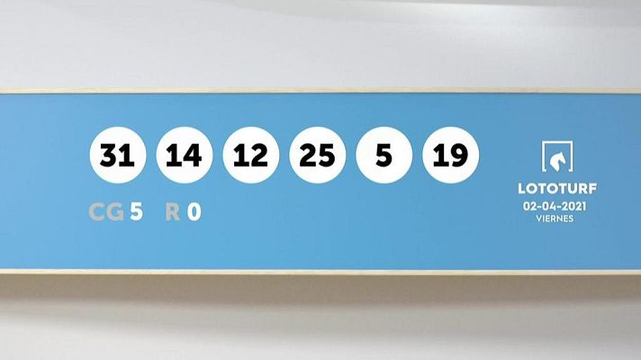 SELAE - Sorteo de la Lotería Lototurf del 02/04/2021