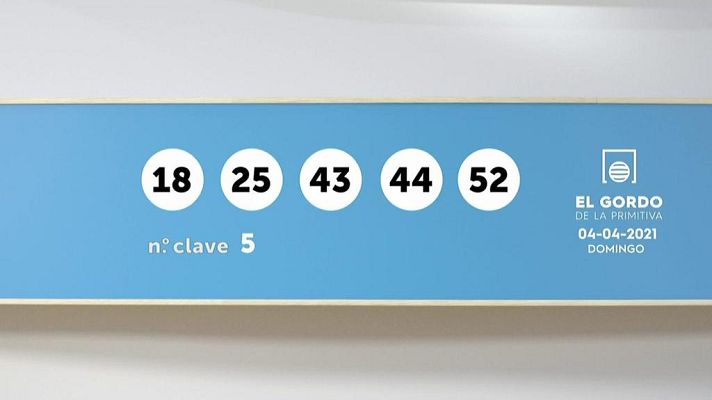 SELAE - Sorteo de El Gordo de la Primitiva del 04/04/2021
