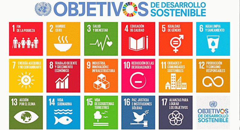 La aventura del saber la Agenda 2030 Politénica Madrid Universidad Responde sostenibilidad #AventuraSaberUResponde