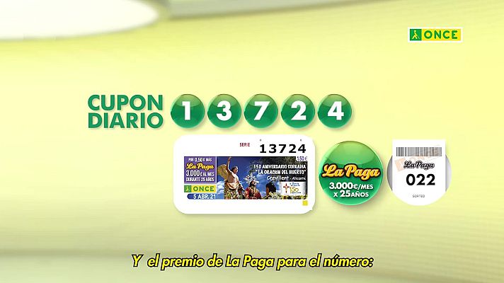 Sorteos ONCE - Sorteo ONCE - 05/04/21