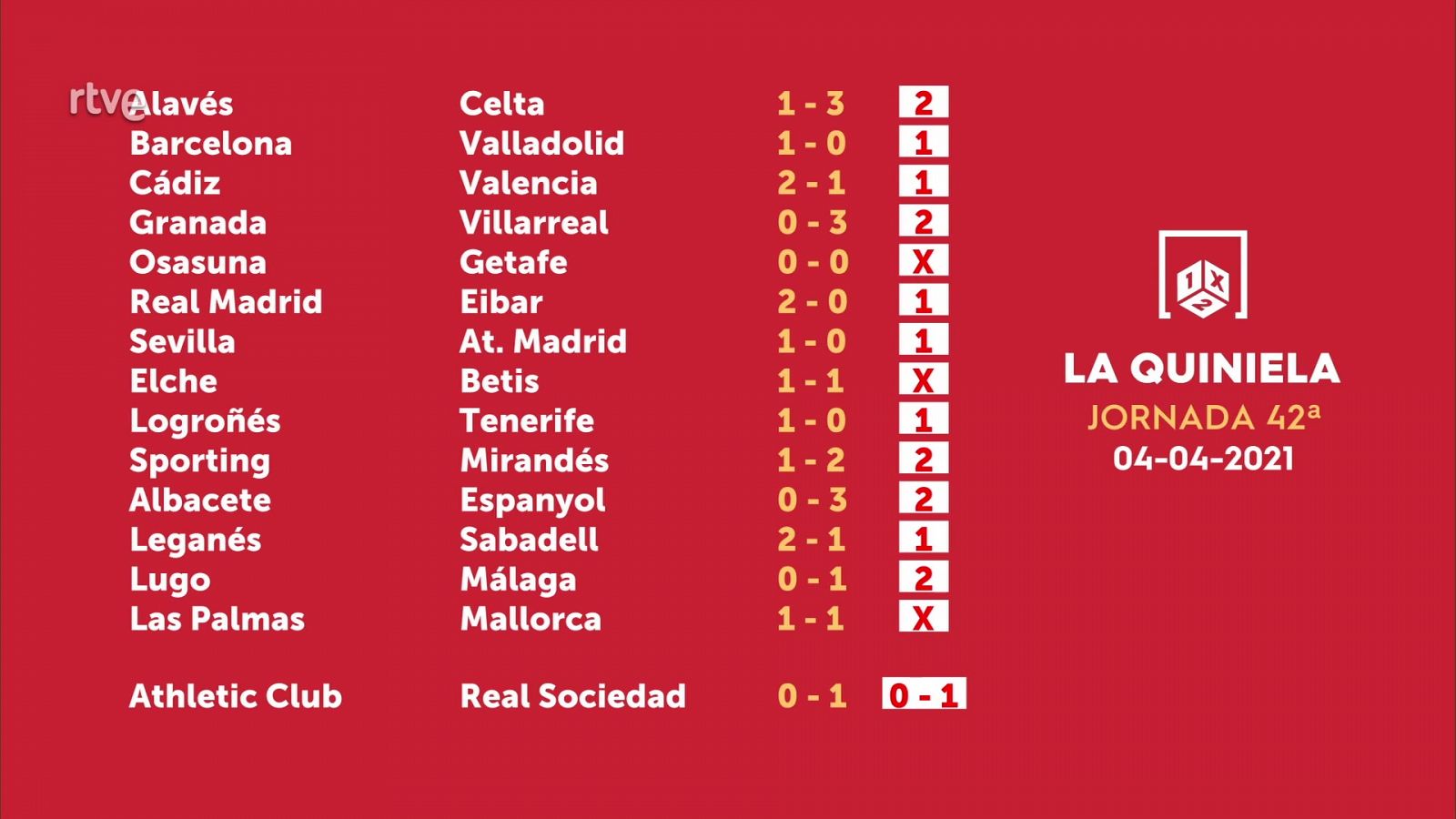 Sorteo de la Quiniela del 06/04/2021 - Jornada 42 - ver ahora