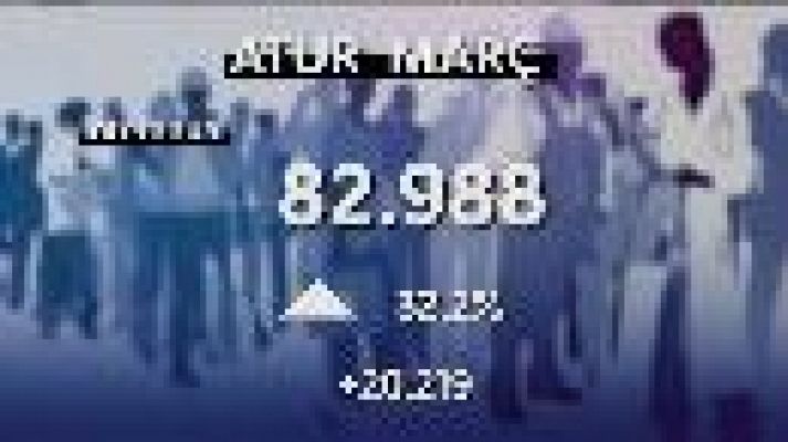 Informatiu Balear - Informatiu Balear 2 - 06/04/21