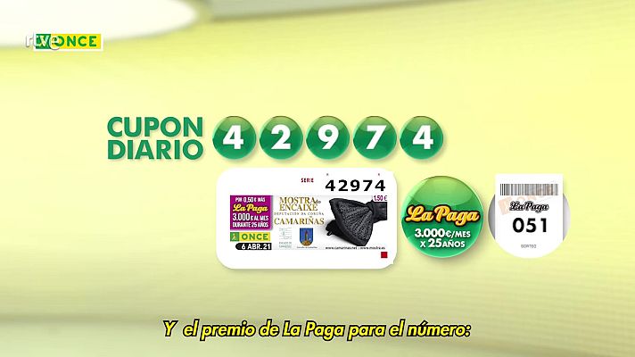 Sorteos ONCE - Sorteo ONCE - 06/04/21