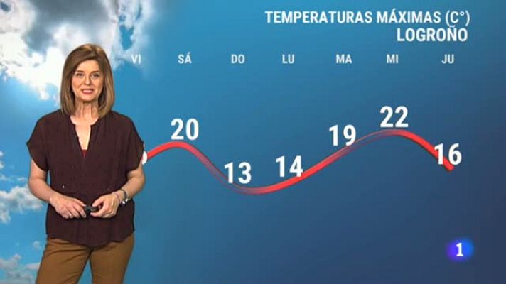 Informativo Telerioja - El tiempo en La Rioja - 09/04/21