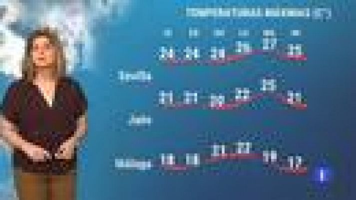 Noticias Andalucía - El tiempo en Andalucía - 09/04/2021