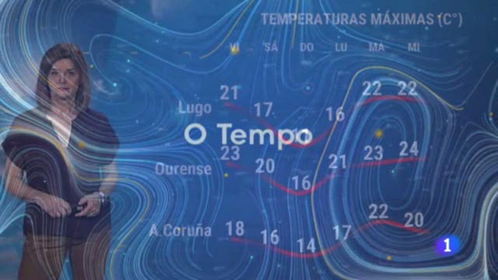 El tiempo en Galicia 09-04-2021