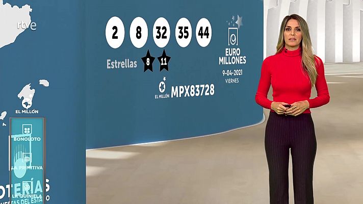 Loterías - Sorteo de la Bonoloto y Euromillones del 09/04/2021