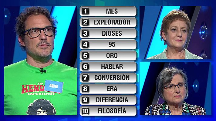 Saber y ganar - Saber y ganar. Edición de fin de semana - 11/04/21