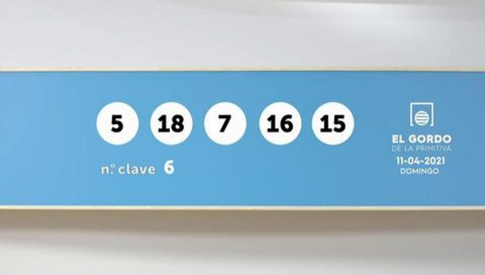 Sorteo de la Lotería Gordo de la Primitiva del 11/04/2021 - Ver ahora