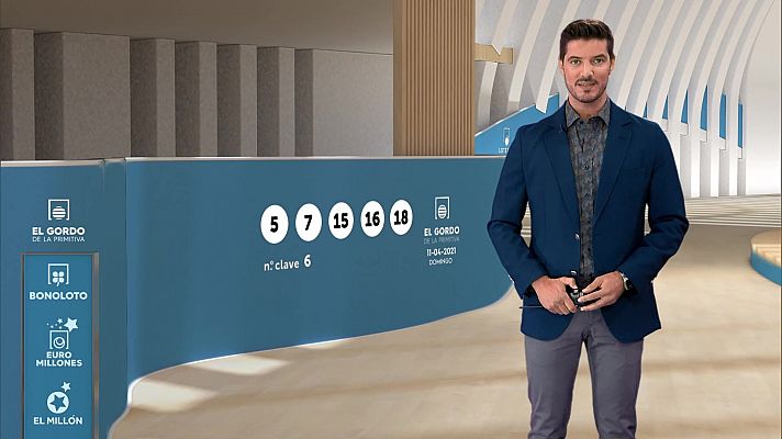 Loterías - Sorteo de El Gordo de la Primitiva del 11/04/2021