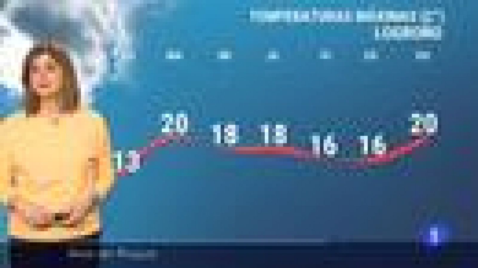 El tiempo en La Rioja - 12/04/21-Ver ahora