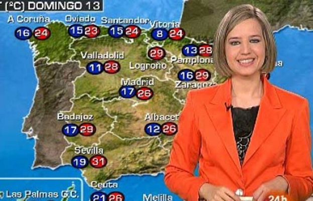 El tiempo - El Tiempo - 13/09/09