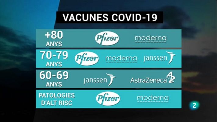 El Vespre - El Vespre - 12/04/2021