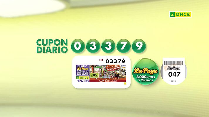 Sorteos ONCE - Sorteo ONCE - 12/04/21