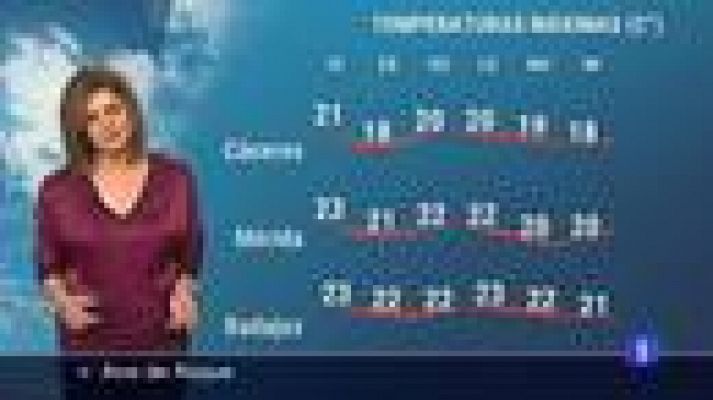 Noticias de Extremadura - El tiempo en Extremadura - 16/04/2021