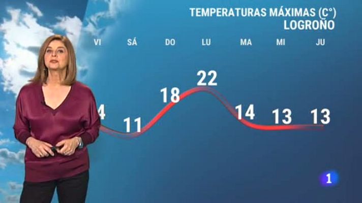 Informativo Telerioja - El tiempo en La Rioja - 16/04/21