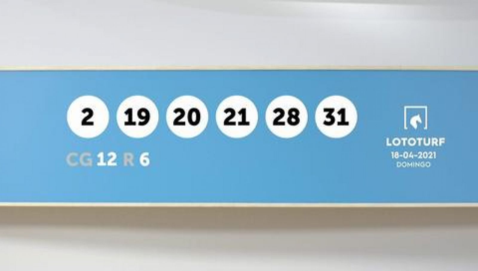 Sorteo de la Lotería Lototurf del 18/04/2021 - Ver ahora