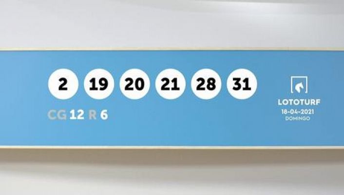 SELAE - Sorteo de la Lotería Lototurf del 18/04/2021