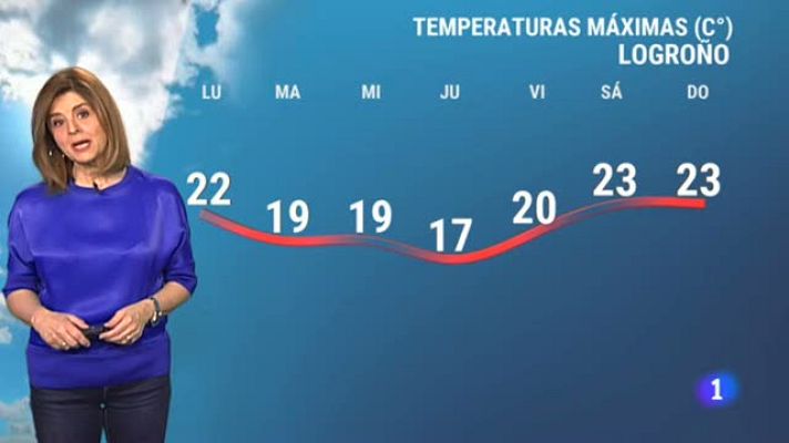 Informativo Telerioja - El tiempo en La Rioja - 19/04/21